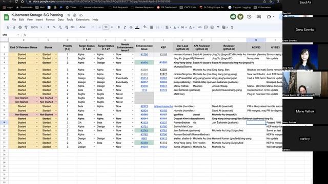 Kubernetes SIG Storage Meeting 2023-06-29 смотреть онлайн