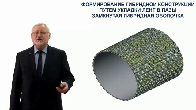 Технология интегральных конструкций из композитов. 5.2.1 смотреть онлайн