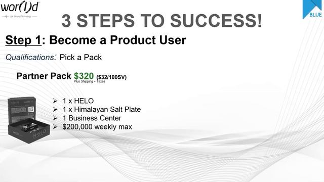 HELO™️ Health and Lifestyle Oracle Compensation Plan смотреть онлайн