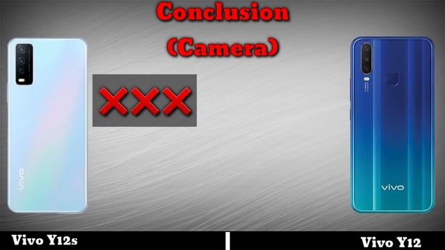 Vivo Y12s vs Vivo Y12 - OFFICIAL SPECIFICATIONS Comparison смотреть онлайн