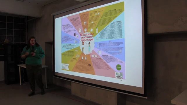 Воркшоп "Экологическая культура волонтера" #ЭкоДобровольцыМосквы смотреть онлайн