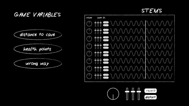 How Does Adaptive Music Transform Horror Games? смотреть онлайн