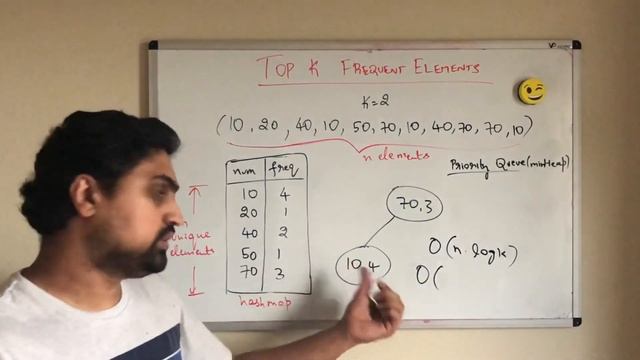 TOP K Frequent Elements | Priority Queue | Check Run Time for 10M Random Numbers | Phani Thaticharl смотреть онлайн