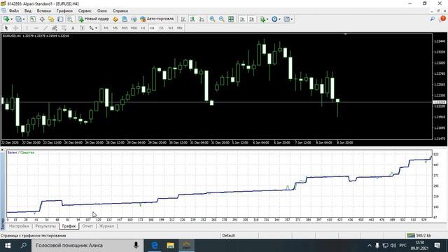 Советник Нео 4.0 универсал. Тест за 21 год. Как взломать брокера? Жесткий ответ. смотреть онлайн