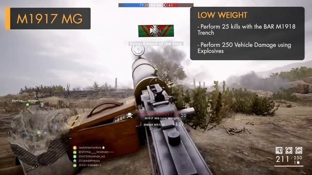 Battlefield 1: Weapon Unlock Guide "Turning Tides" DLC | All BF1 New Weapons Gameplay смотреть онлайн