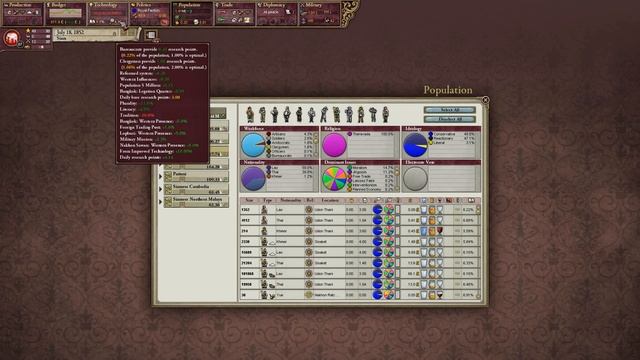 Let's play Victoria 2 HoD - Siam (Pop Demand Mod) - part 14 смотреть онлайн