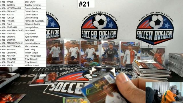 2020 Panini Select UEFA Euro Soccer 4 Box (2 Hobby, 2 Hybrid) PYT #21 (SOCCER BREAKERS FC) PART 1 смотреть онлайн