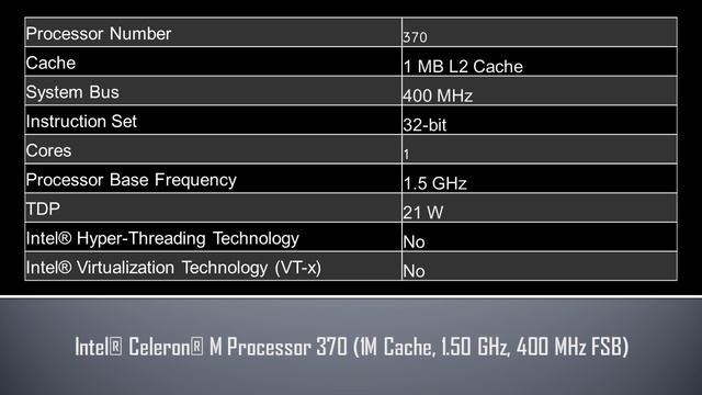 Intel® Celeron® M Processor 370 смотреть онлайн
