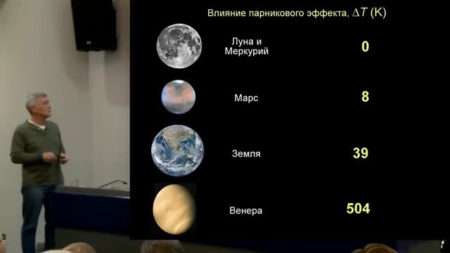 Владимир Сурдин Лекция по Астрономии космоса для сна смотреть онлайн