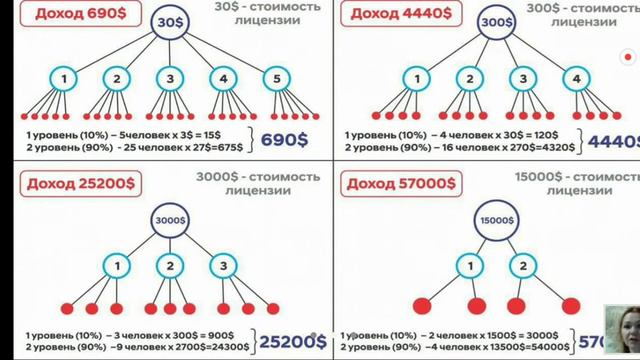 10/90 смотреть онлайн