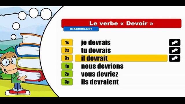 The French conjugation summer camp #Devoir = Conditionnel Présent смотреть онлайн