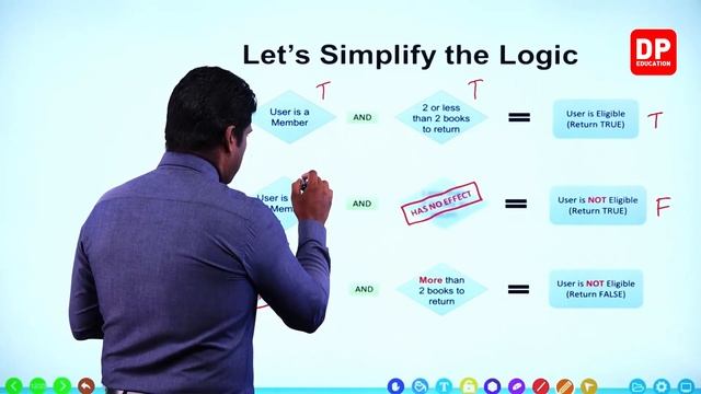 Module 01 | Unit 05 | Python Programming Looking Ahead | Part 07 | Full-Stack Web Development смотреть онлайн