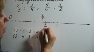 Построение  дроби на координатном луче ( в помощь к домашнему заданию)