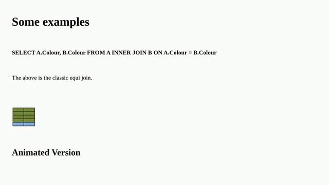 What is the difference between "INNER JOIN" and "OUTER JOIN"? смотреть онлайн