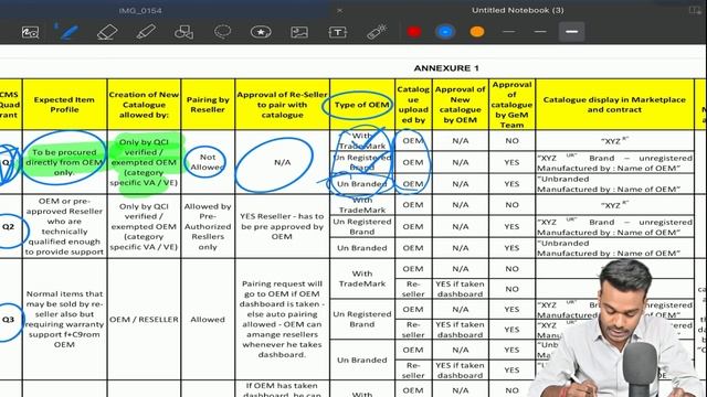 New Update in Quadrant policy | What is GeM Quadrant | Q1 Q2 Q3 Q4 Quadrant Complete Details смотреть онлайн