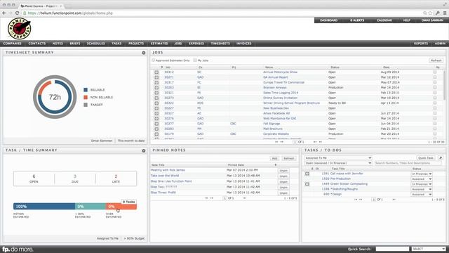 A Dashboard of KPIs смотреть онлайн