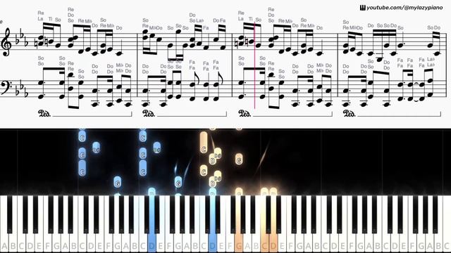 Croatian Rhapsody Maksim Mrvica. Piano Tutorials with sheet music (HARD) смотреть онлайн