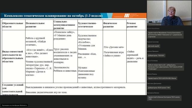 «Планирование образовательной деятельности с детьми раннего возраста» 09.11.2020 смотреть онлайн
