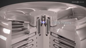 Принцип работы турбомолекулярных насосов HiPace - 3D