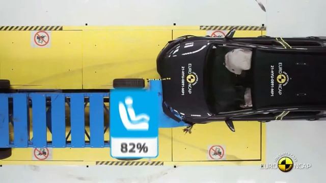 Hyundai Bayon | Crash Test in Euro NCAP смотреть онлайн