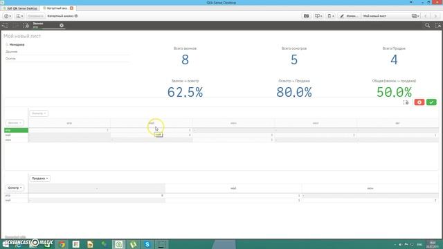 Простой когортный анализ на QlikSense смотреть онлайн