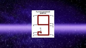 “Денежная девятка”. Кодируем себя на деньги.