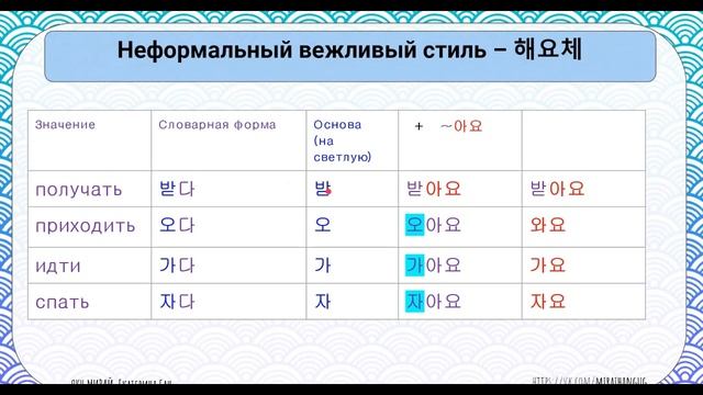 Корейский язык. Урок 11. Глагол. Стили речи (часть 2) смотреть онлайн