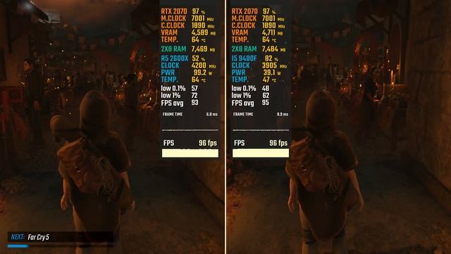 RTX 2070+i5 9400F Or RTX 2070+R5 2600X Test In 8 Games