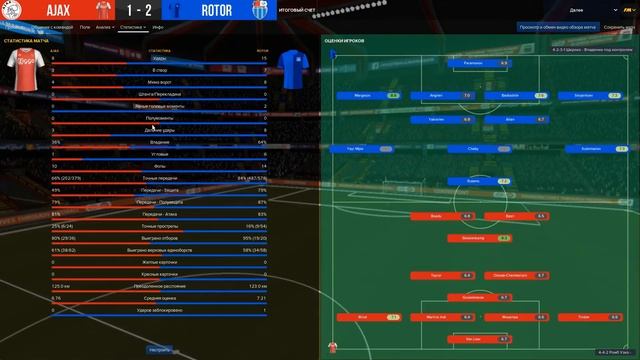 Football manager 2019. Карьера № 36 смотреть онлайн