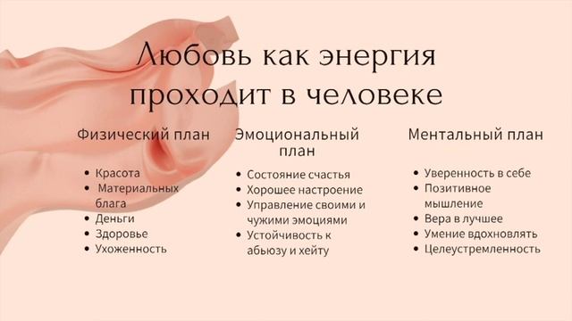ЛЮБОВЬ К СЕБЕ. УМЕНИЕ ДЕЛАТЬ СЕБЯ БОГАТОЙ, СЧАСТЛИВОЙ И УВЕРЕННОЙ В СЕБЕ. смотреть онлайн