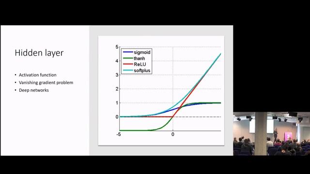 Networks are like onions: Practical Deep Learning with TensorFlow - Barbara Fusinska смотреть онлайн