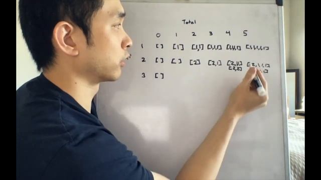 Leetcode - Combination Sum (Python) смотреть онлайн