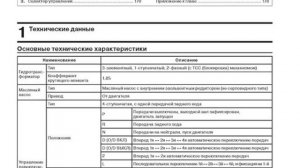 Самостоятельное обслуживанию и ремонт Suzuki Jimny с 2018 года выпуска | Автопапирус