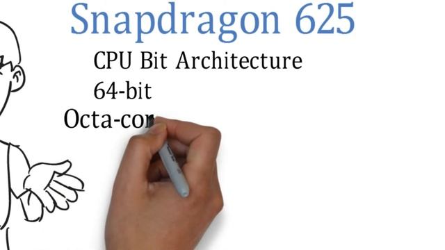 Snapdragon 650 Vs Snapdragon 625!! Explained in Bengali смотреть онлайн