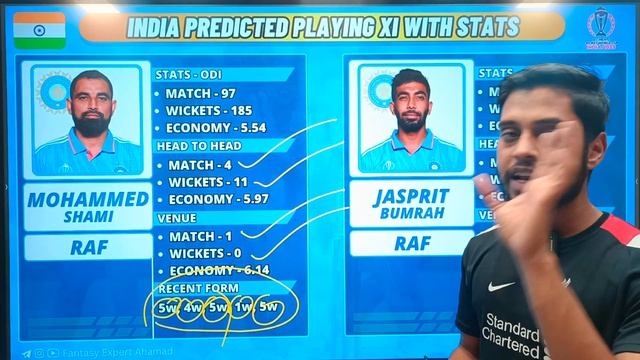 ind vs sa Dream11 Team II sa vs ind Dream11 Team Prediction II ind vs sa pitch report,37nd ODI смотреть онлайн