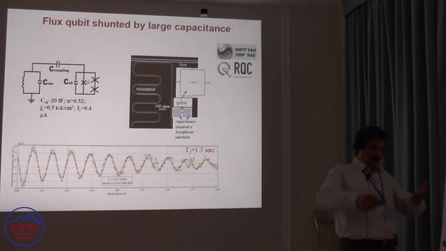 Valery Ryazanov - Multiqubit Systems Based On Superconducting Coherent Structures