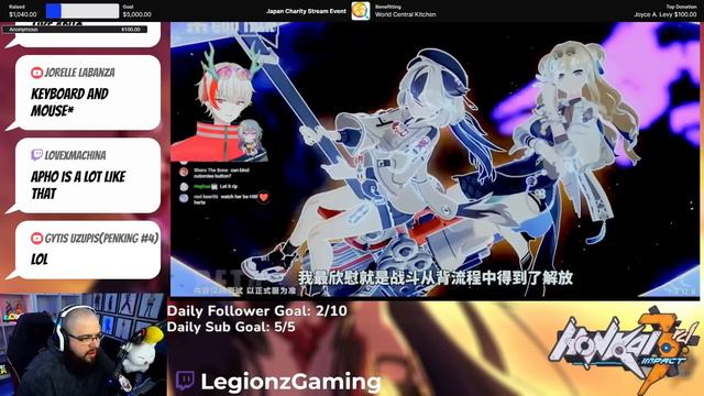 This Is INCREDIBLE! NEW Honkai Impact 3rd (v7.3) Gameplay Footage! смотреть онлайн