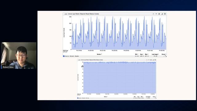 NoSQL Cloud Adventures moving from Couchbase/Elasticsearch to Azure Blob Storage and Azure Cosmos D смотреть онлайн