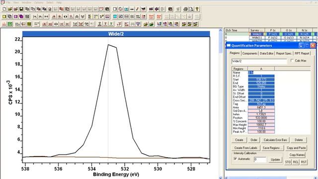 Introduction to Quantification by Regions in XPS смотреть онлайн