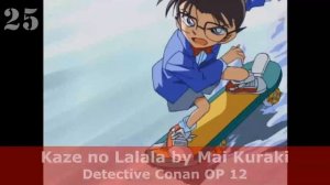 Top Detective Conan Openings
