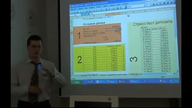 Управления капиталом.Правила смотреть онлайн