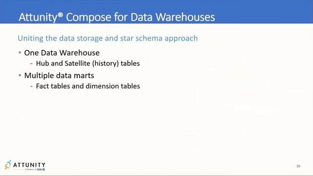 Qlik Compose: Data Warehousing Basics смотреть онлайн
