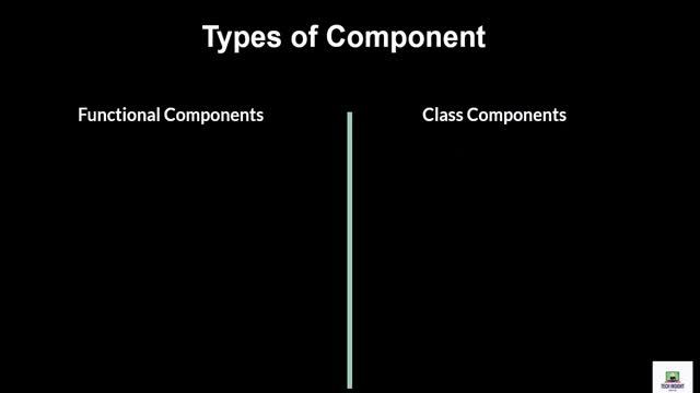 React JS | What are react components? | Functional Components | Class Components | Part 6 смотреть онлайн