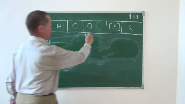 Уроки по старобурятскому письму (Замбуланов В.Д.) - 2 лекция (2018)