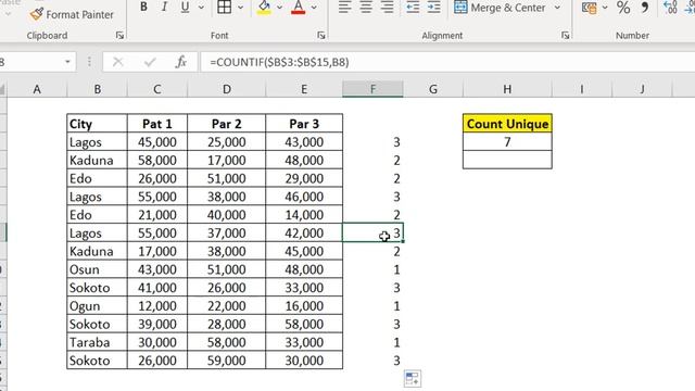 2.5 ways to count unique items in a List in Excel смотреть онлайн