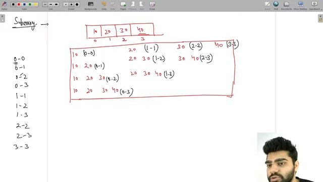 Find all Subarrays of an Array | Function and Arrays in C++ смотреть онлайн