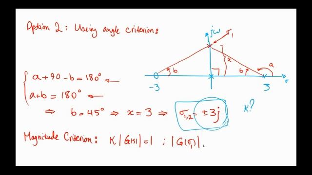 Examples on Sketching Root Locus смотреть онлайн