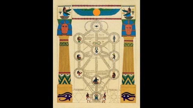 AMON AMEN AMİN BİLİNMEZİ NEDİR ? KİMDİR BU AMON ? AMON DİNİ HALA YAŞIYOR MU ?