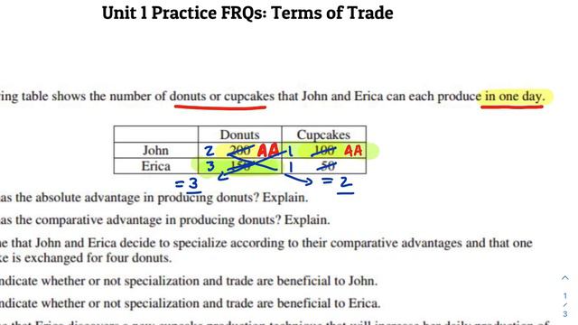Unit 1: Terms of Trade FRQ John & Erica смотреть онлайн