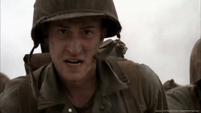 Top 10 War Mini-Series смотреть онлайн